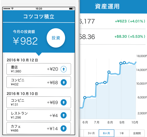 ウェルスナビ お釣り